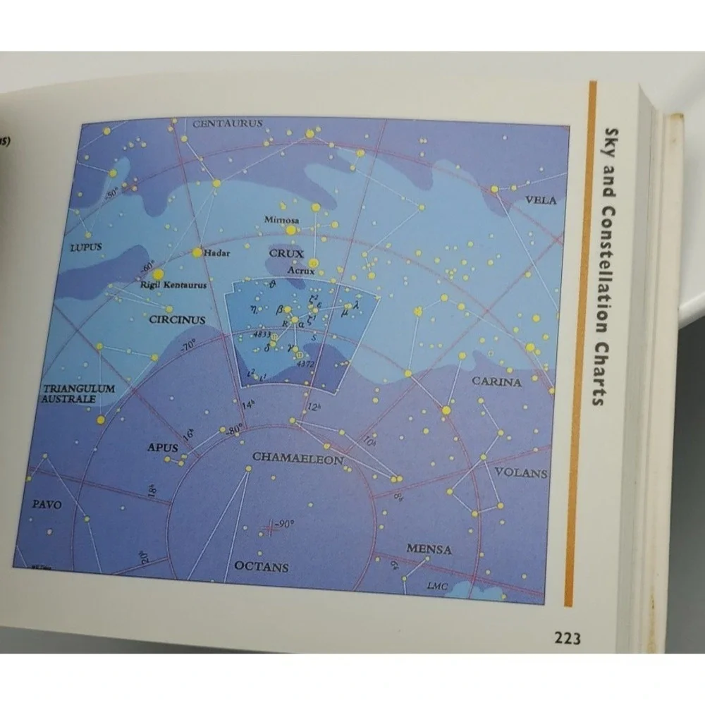 2 Pocket Books‎ Little Guide to Space & Audubon Society Guide to Constellations